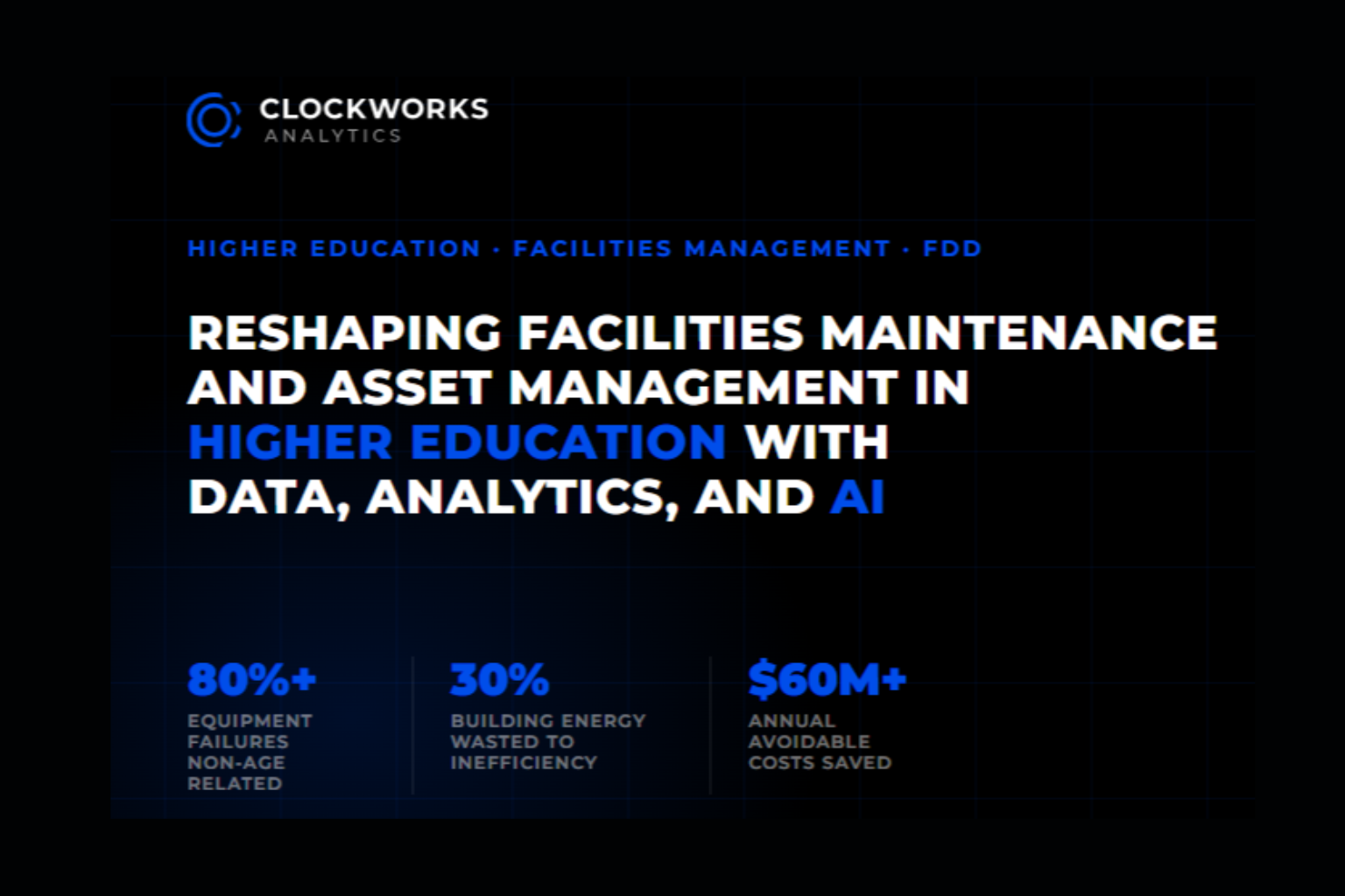 Reshaping Facilities Maintenance and Asset Management in Higher Education with Data, Analytics, and AI