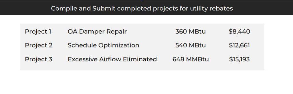 Maintenance utility rebates