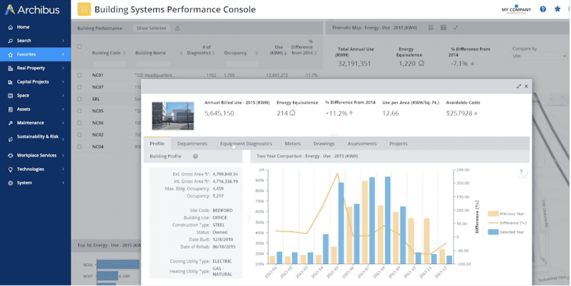 iOFFICE　New　SpaceIQ　Clockworks　Announce　and　Integration