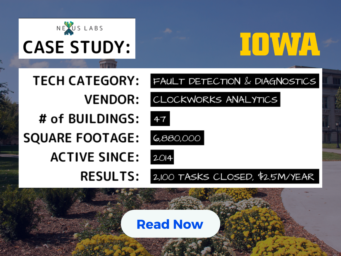 University of Iowa Case Study: FDD Software program for Higher Education- READ NOW