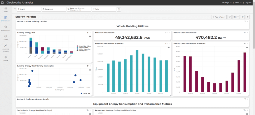 Energy Insights Dashboard from Clockworks Analytics