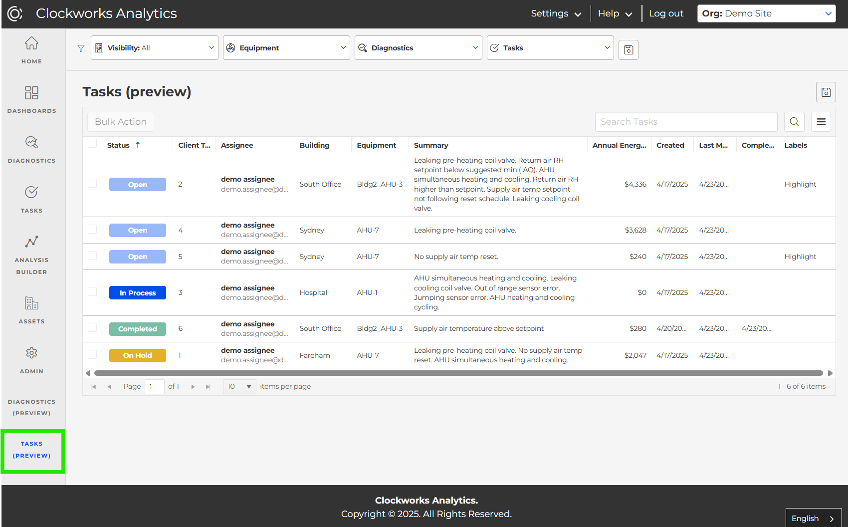 clockworks analytics tasks main grid