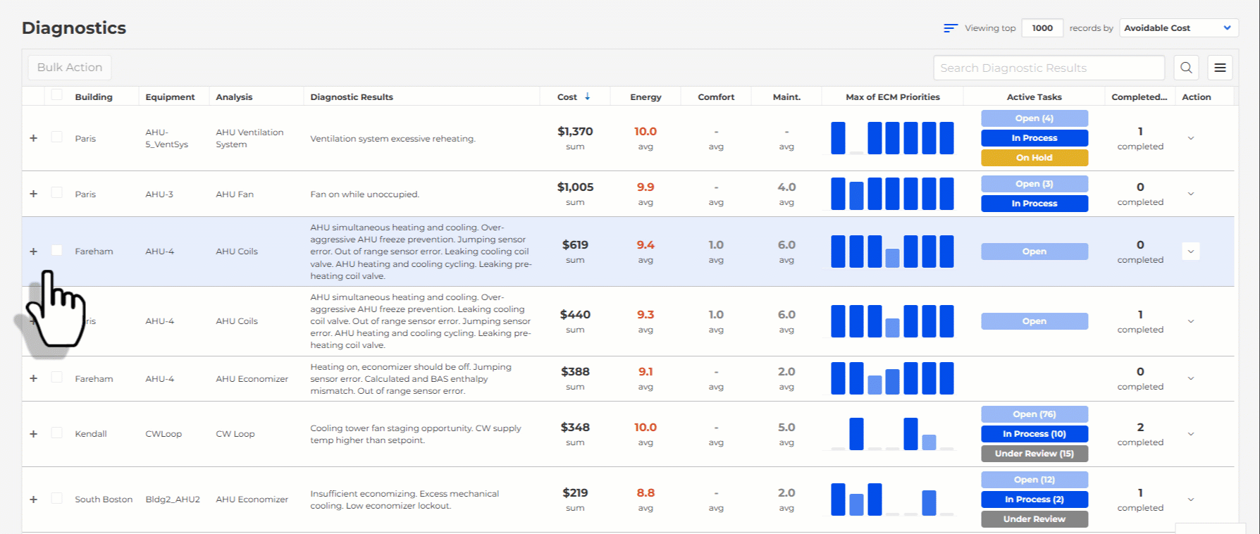 Clockworks Analytics Enhanced Diagnostics fault detection and diagnostics