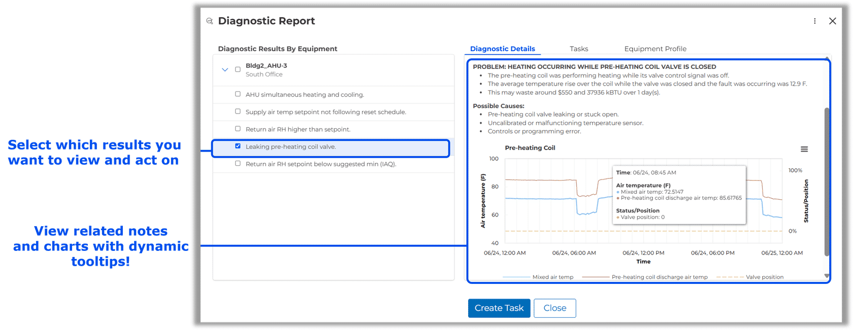Clockworks Analytics Diagnostic Report for fault detection and diagnostics