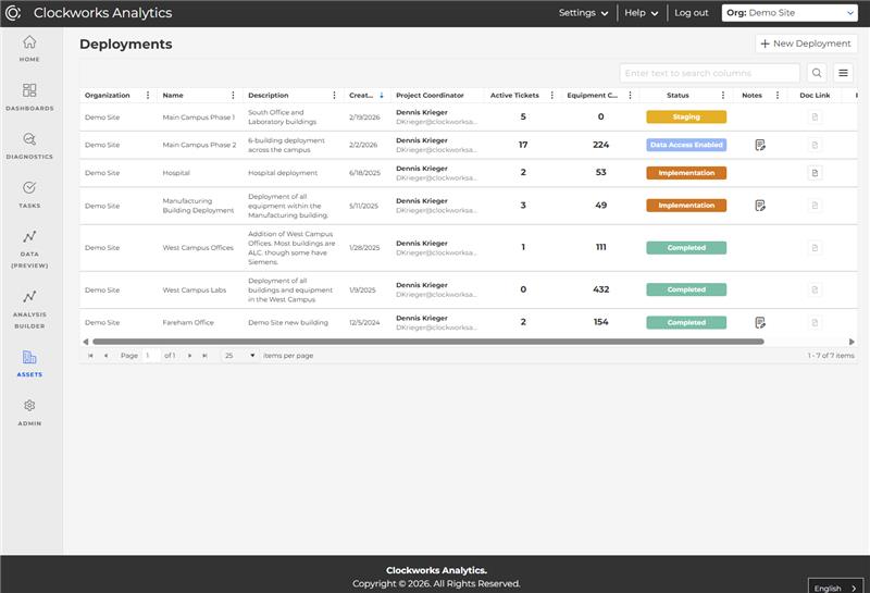 Deployment Summary Screenshot