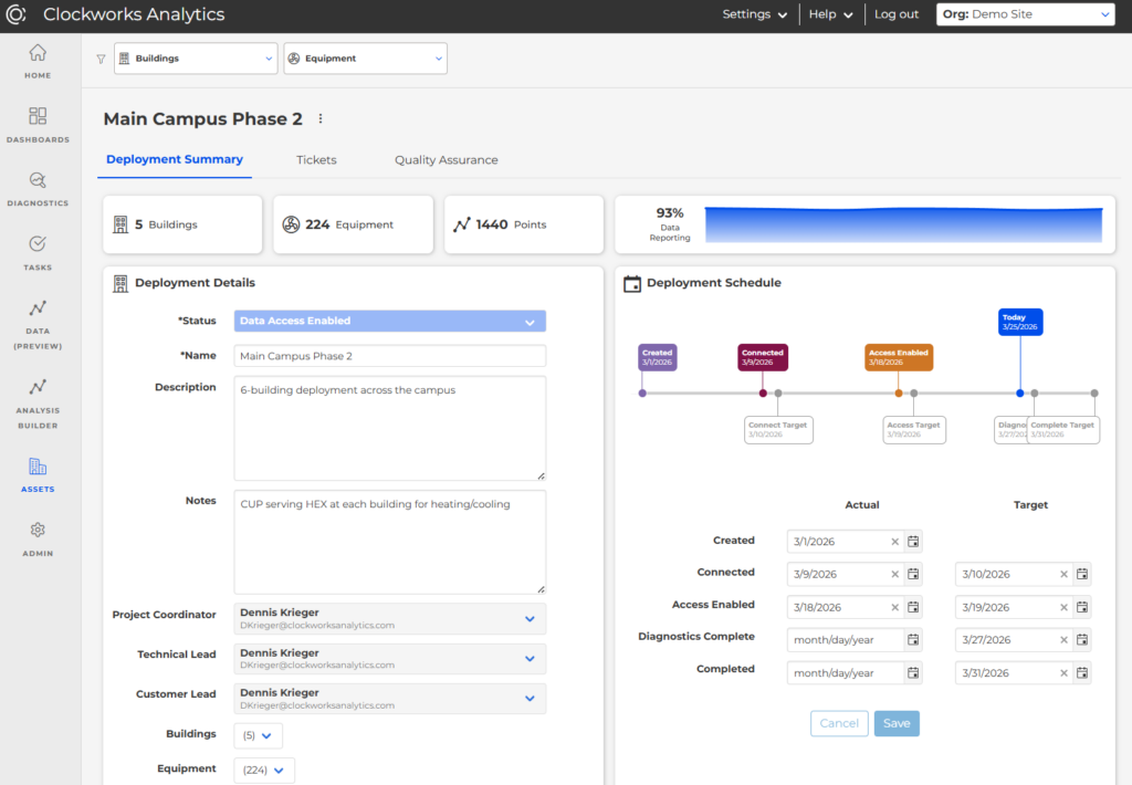 Deployments Summary - onboarding dashboard