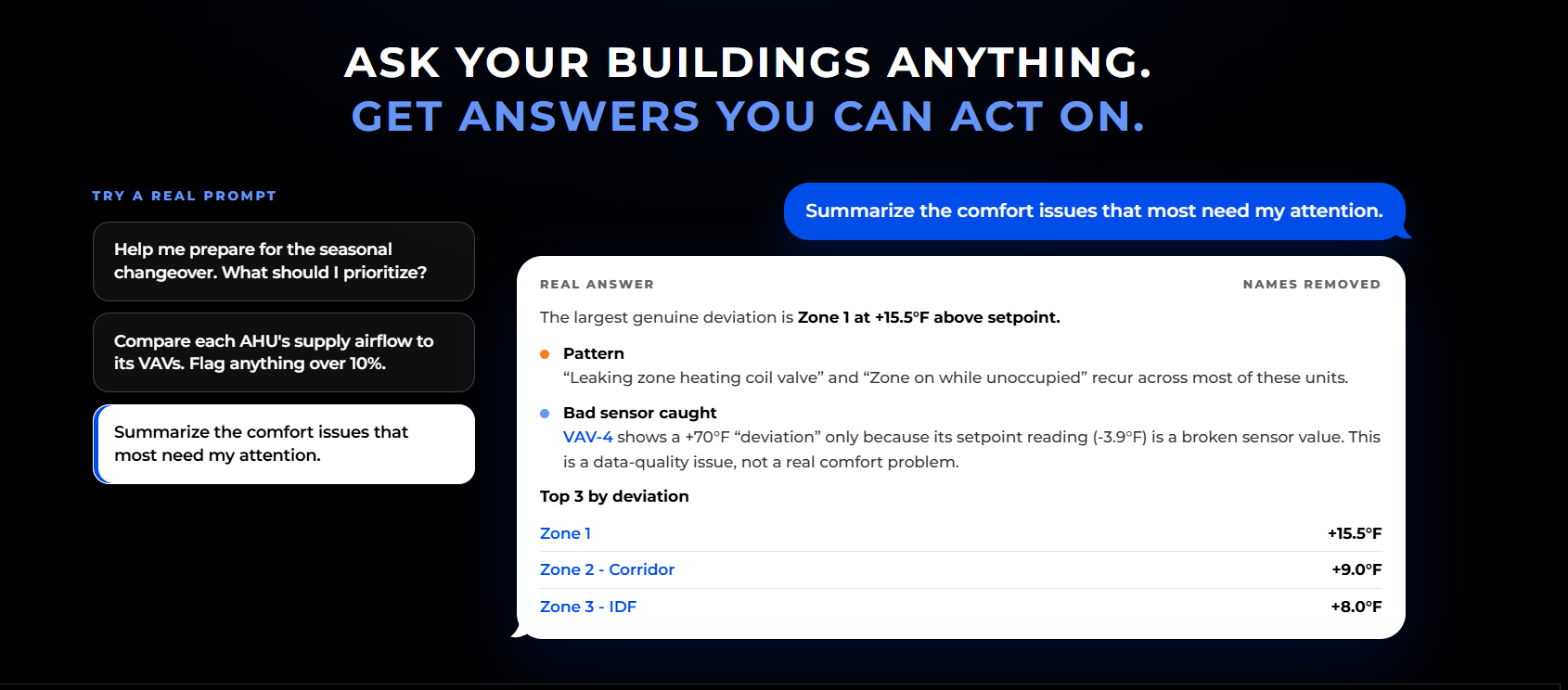 Sprocket AI chat answering a comfort question with the top three zones by deviation and a bad sensor it caught